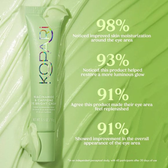 Kopari - NIACINAMIDE & CAFFEINE EYE BRIGHT CREAM - Picture 4 of 10